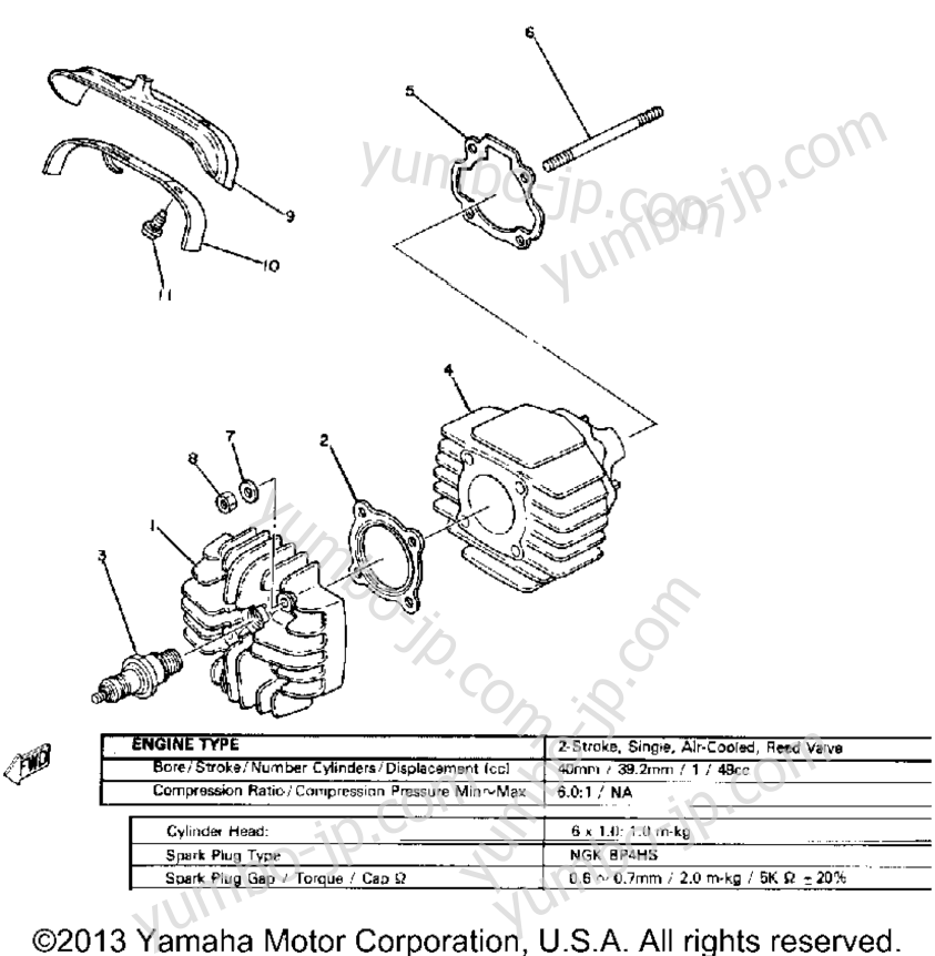 CYLINDER for motorcycles YAMAHA MJ50J 1982 year