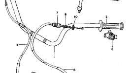Handlebar Cable для мотоцикла YAMAHA XS1100SH1981 г. 