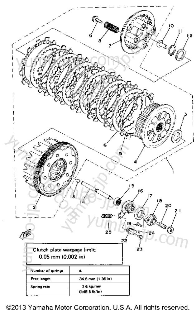 CLUTCH for motorcycles YAMAHA XS400-2E 1978 year