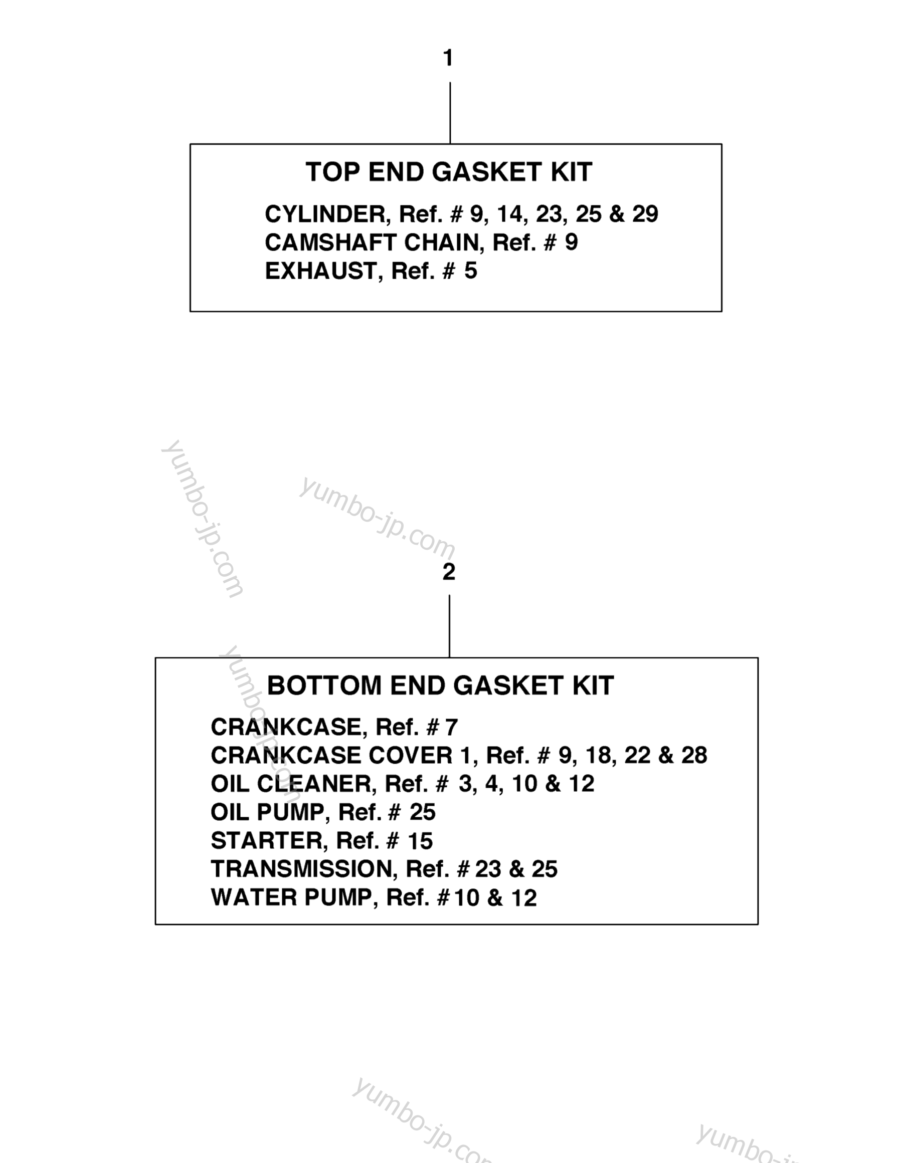 Gasket Kits for motorcycles YAMAHA YZ250F (YZ250FAL) 2011 year