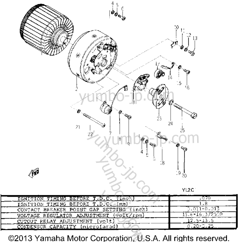 Generator (Only For Yl2c) for motorcycles YAMAHA YL2C YL2CM (YLCM_68_TR) 1968 year