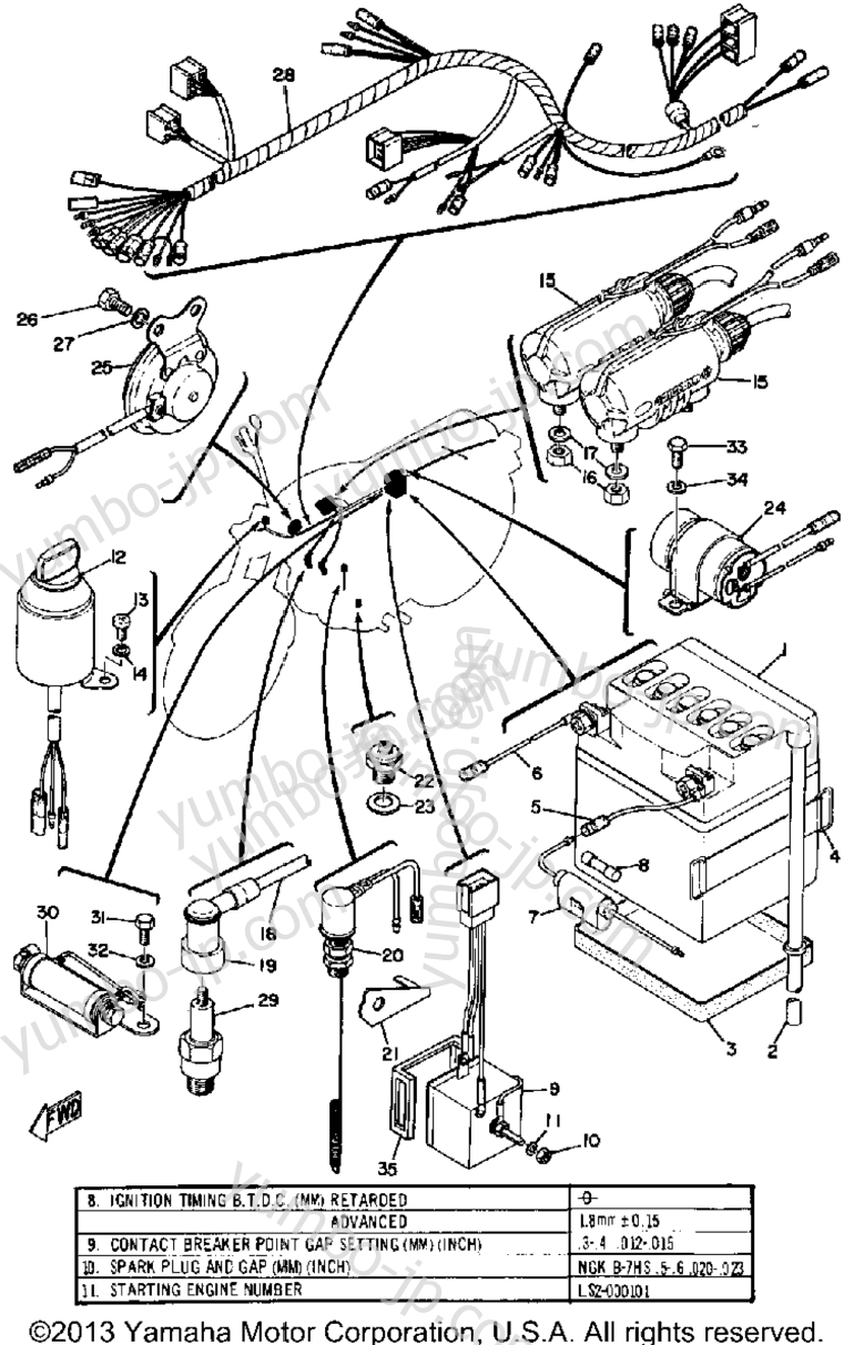 Electrical для мотоциклов YAMAHA LS2 1972 г.