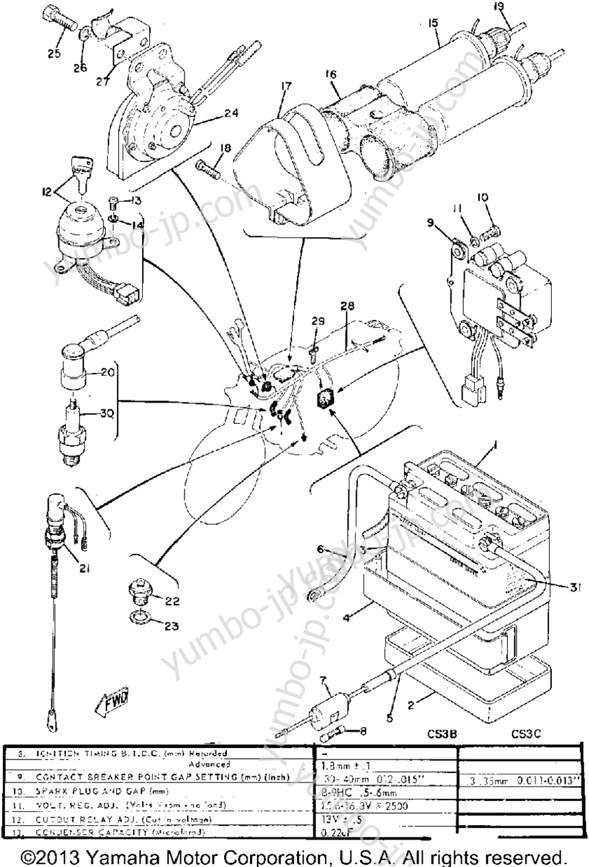 Electrical for motorcycles YAMAHA CS3C CA 1971 year