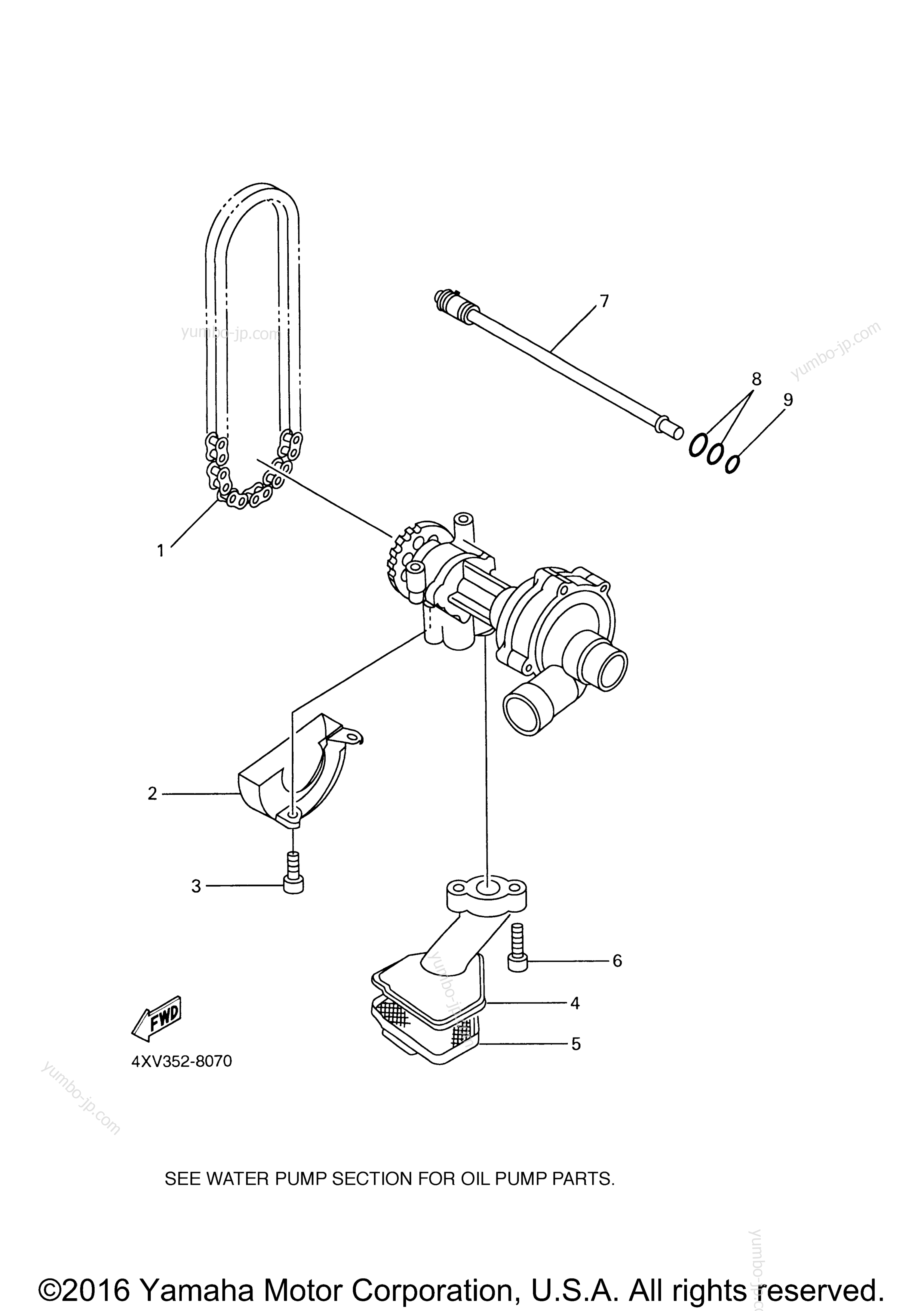 OIL PUMP for motorcycles YAMAHA YZF-R1 (YZFR1P) 2002 year