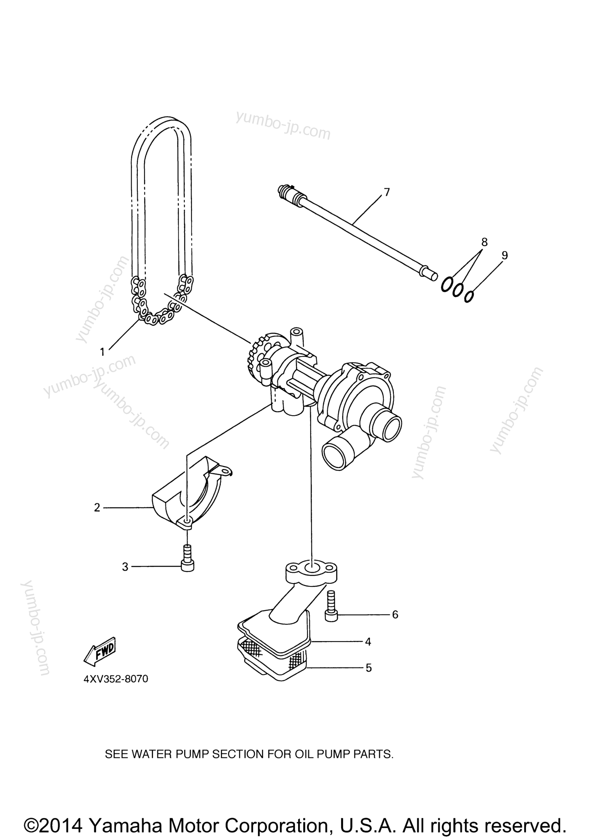 OIL PUMP for motorcycles YAMAHA YZF-R1 (YZFR1SNC) CA 2001 year