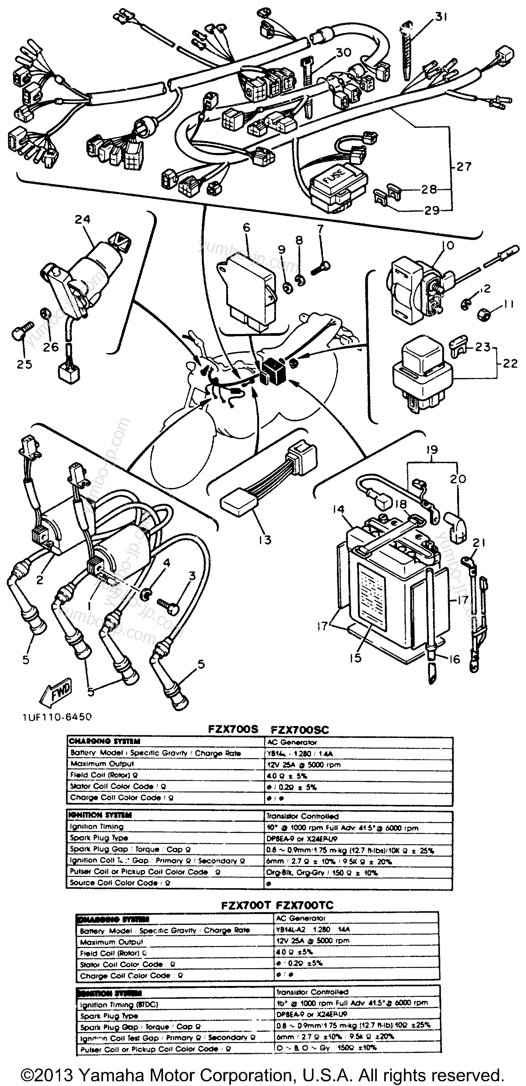 Electrical 1 для мотоциклов YAMAHA FAZER (FZX700SC) CA 1986 г.