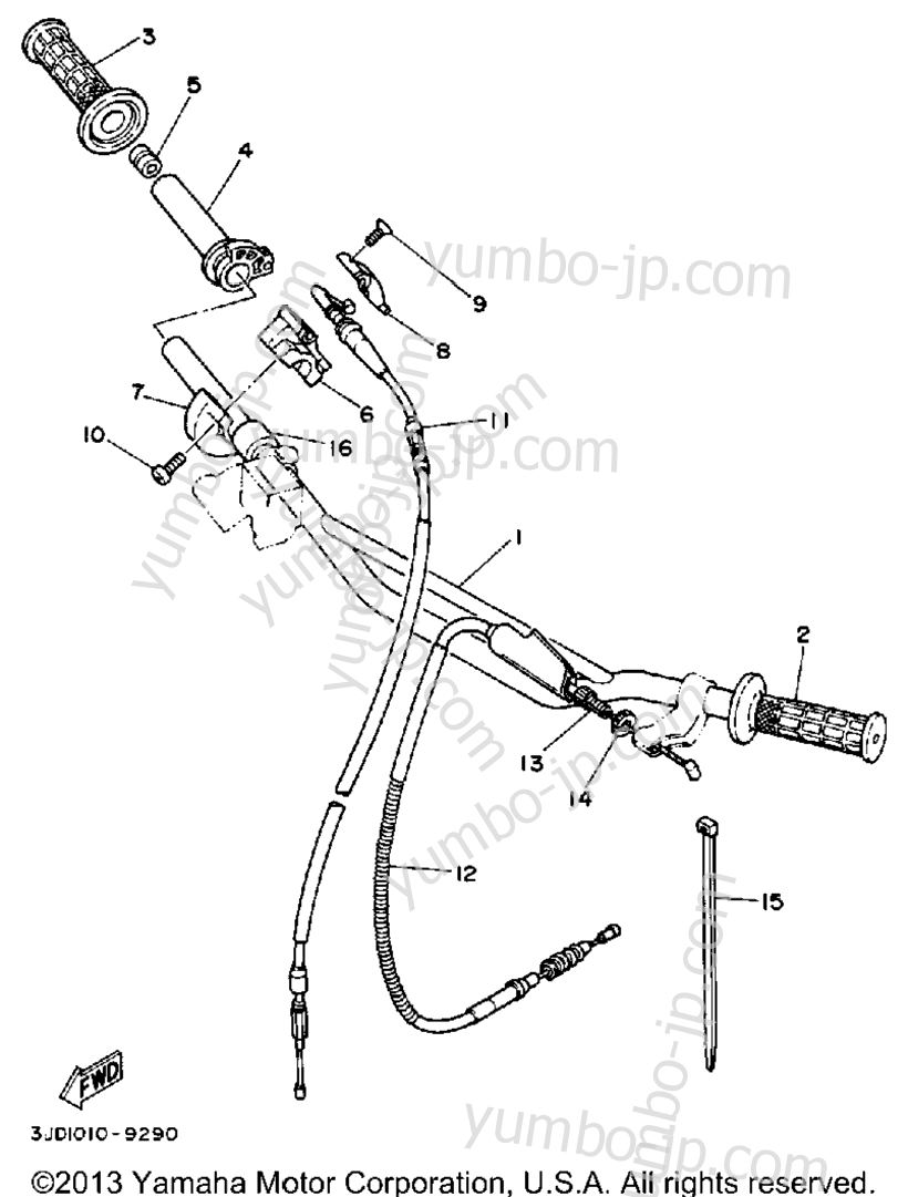 Handlebar - Cable для мотоциклов YAMAHA YZ125A 1990 г.