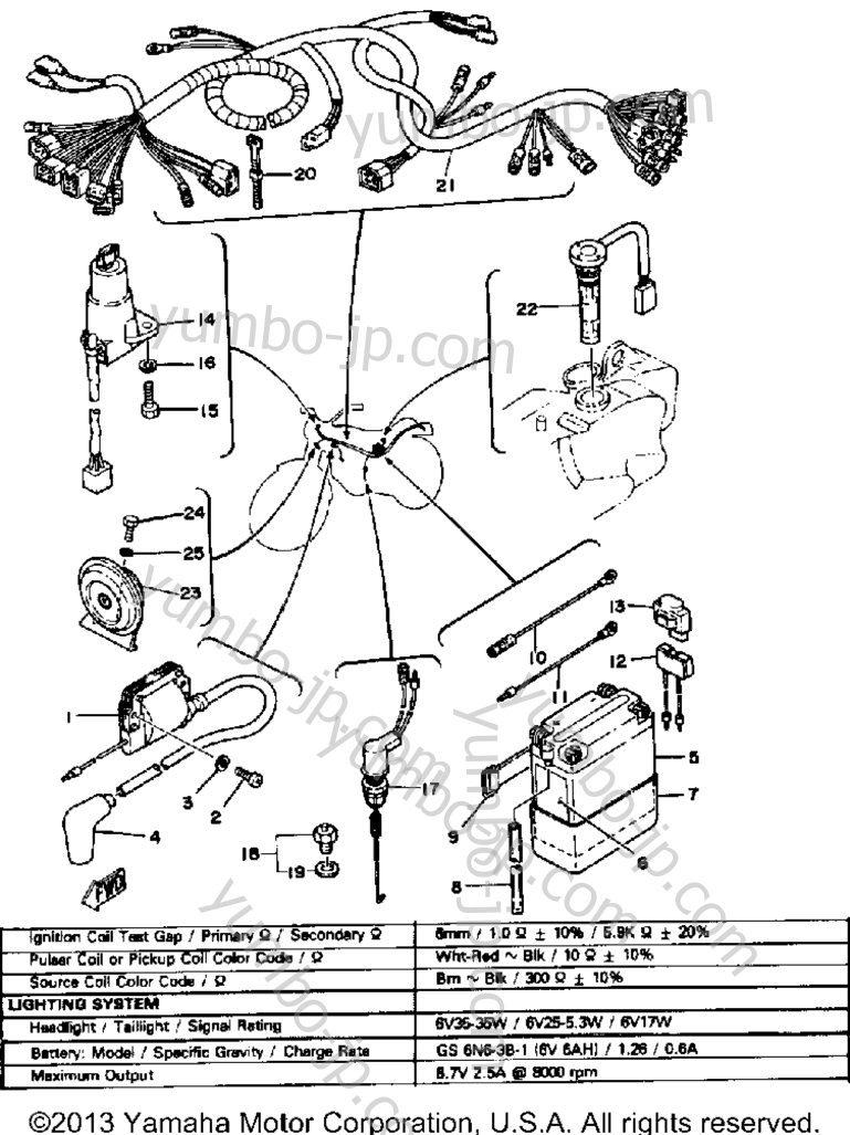 Electrical 1 для мотоциклов YAMAHA DT175H 1981 г.