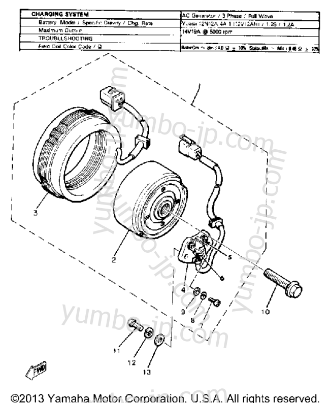 Ac Generator для мотоциклов YAMAHA XJ650 (XJ650G) 1980 г.