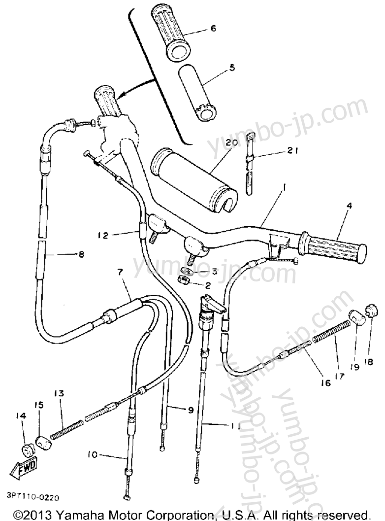 Handlebar - Cable для мотоциклов YAMAHA Y-ZINGER (PW50B) 1991 г.