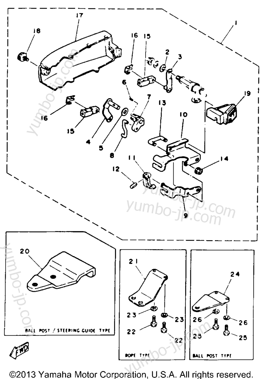 Remote Control Attachment для лодочных моторов YAMAHA 30ELRR 1993 г.