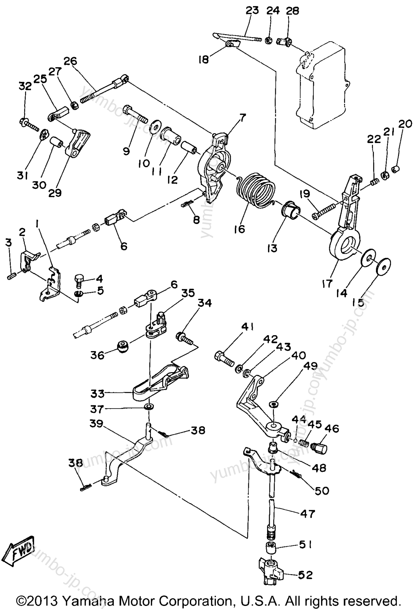 CONTROL for outboards YAMAHA C75TLRX 1999 year