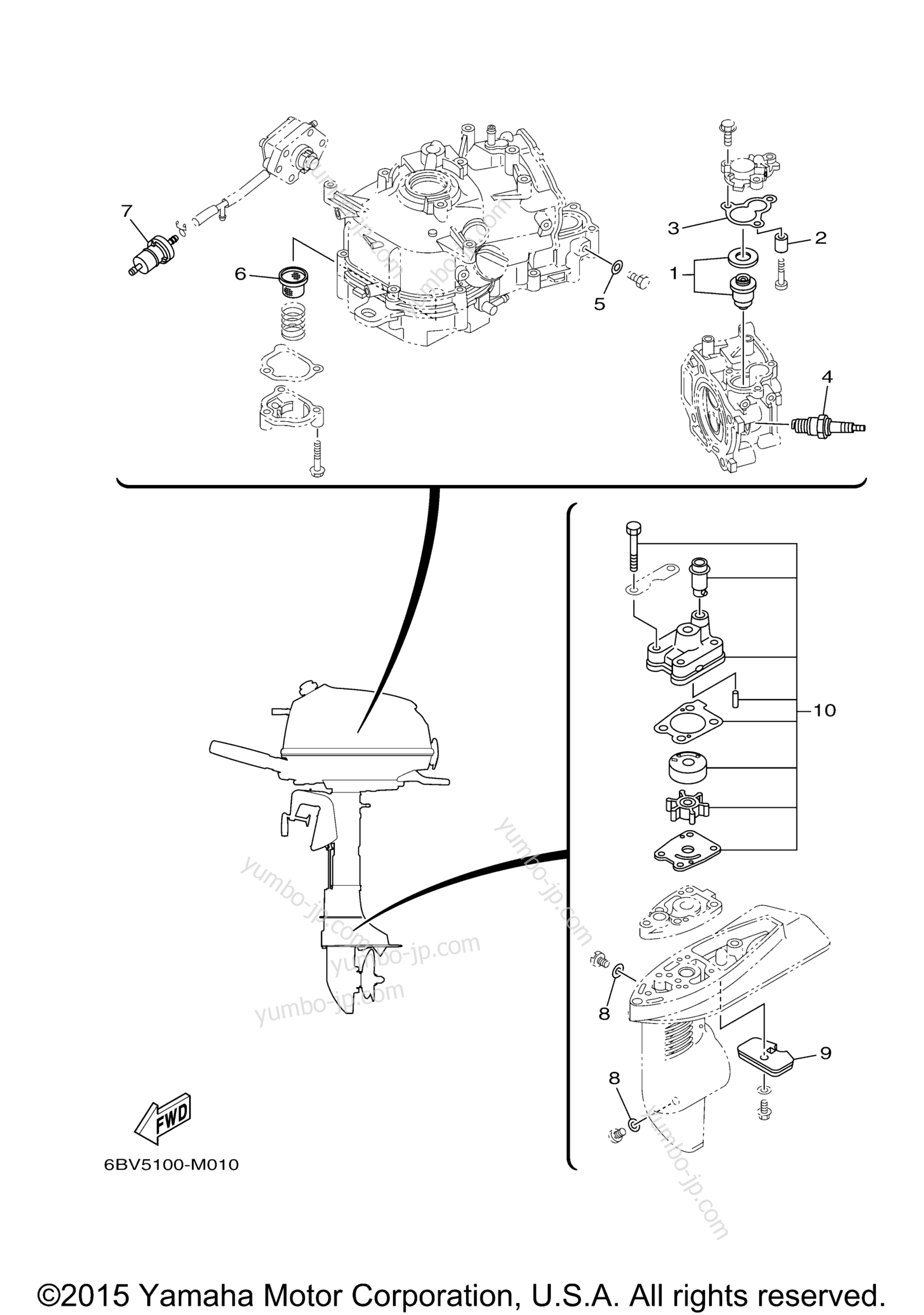 Scheduled Service Parts для лодочных моторов YAMAHA F6SMHA (0314) 2006 г.