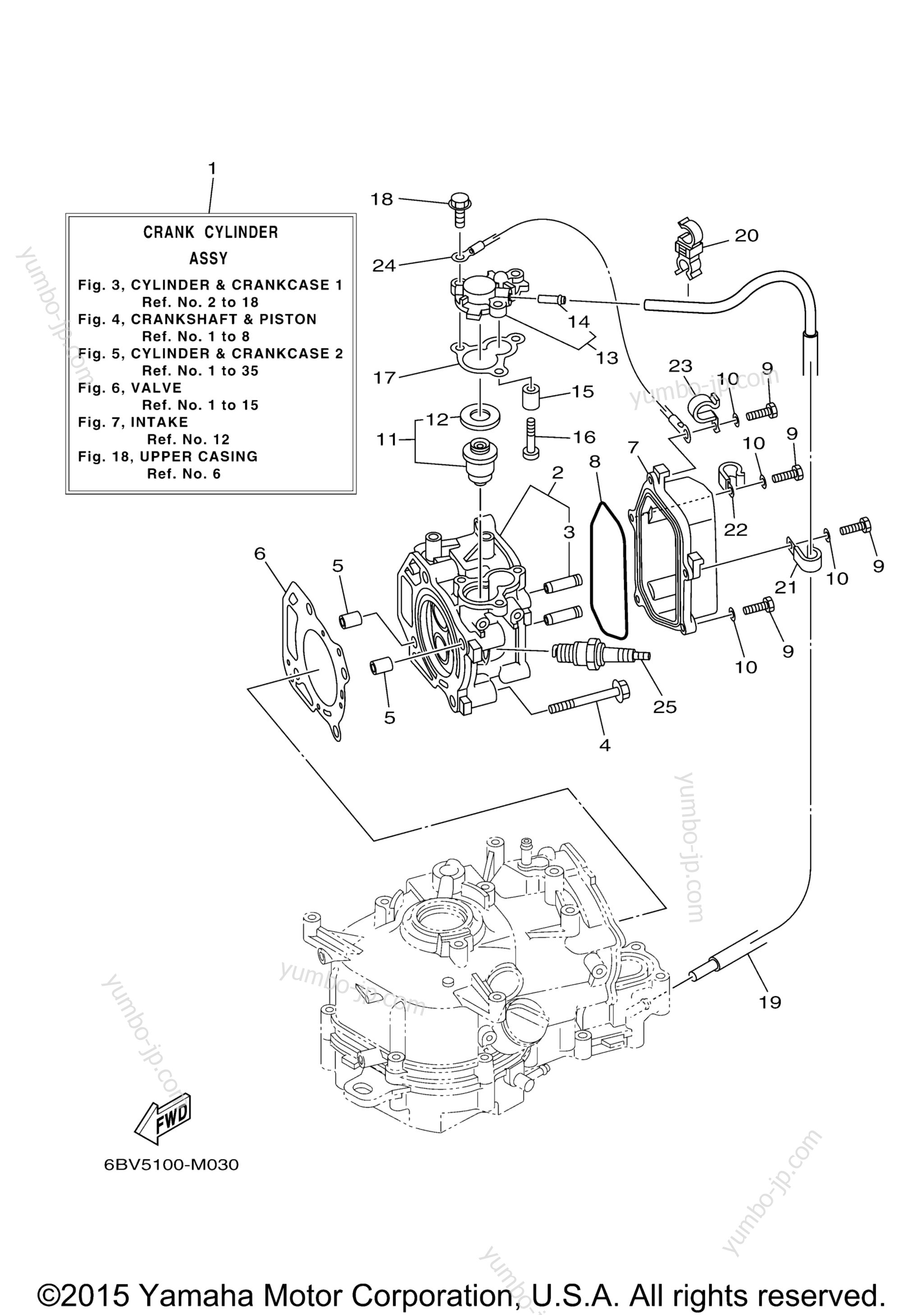 Cylinder Crankcase 1 for outboards YAMAHA F6LMHA (0314) 2006 year