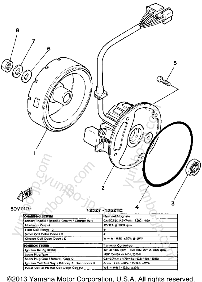 GENERATOR for scooters YAMAHA RIVA 125Z (XC125ZTC) CA 1987 year