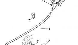 Измерительные приборы для снегохода YAMAHA BRAVO T (LONG TRACK) (BR250TM)1988 г. 
