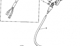 Измерительные приборы для снегохода YAMAHA ENTICER II LT (ET410TRV)1995 г. 