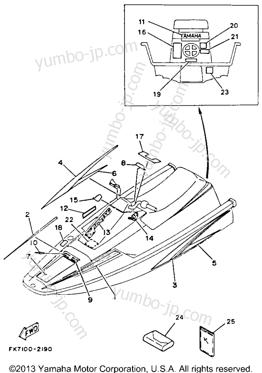 Graphic Tool for watercrafts YAMAHA WAVERUNNER LX (WR650R) 1993 year